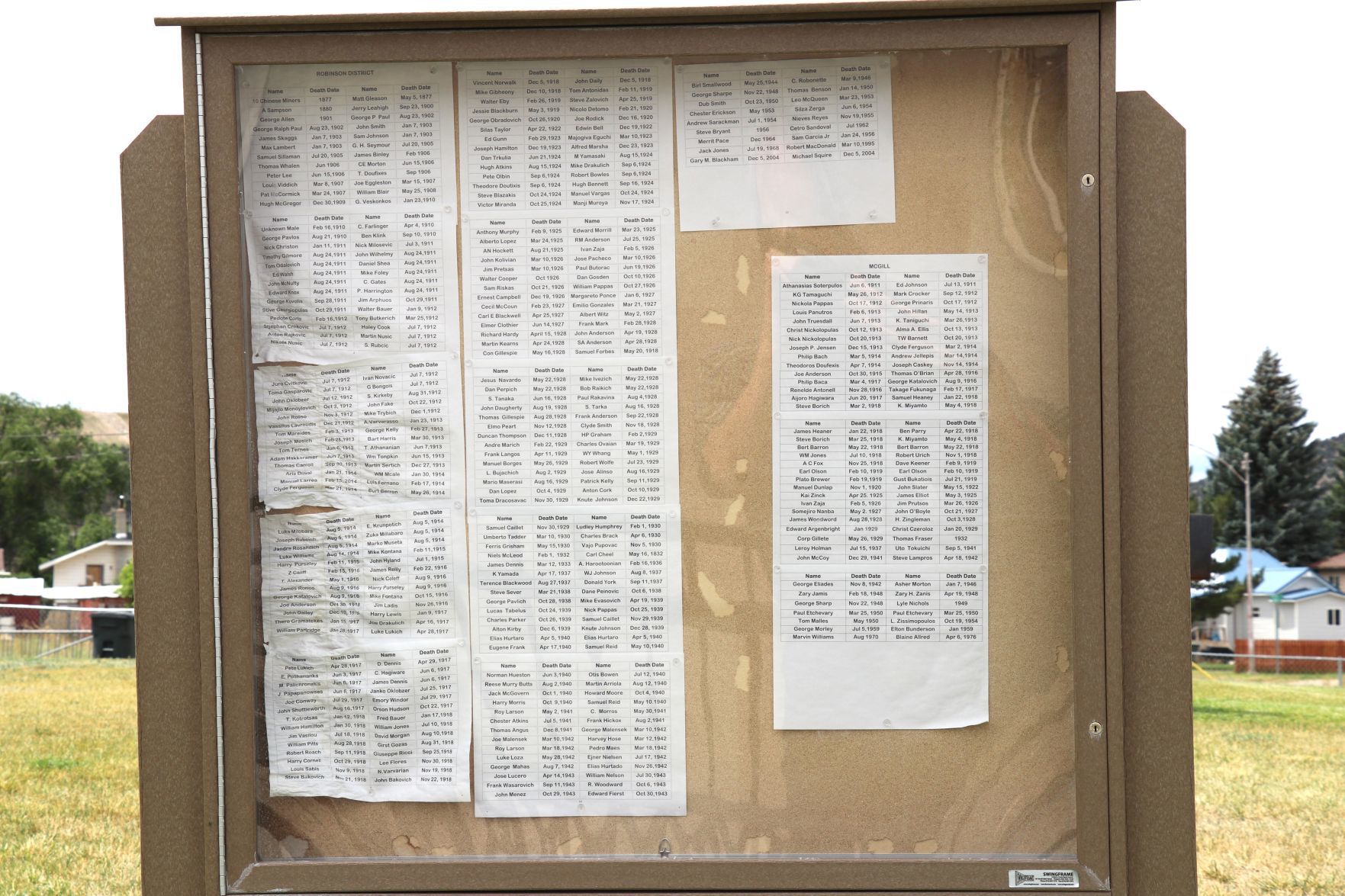 Fallen Miners Memorial - List of names